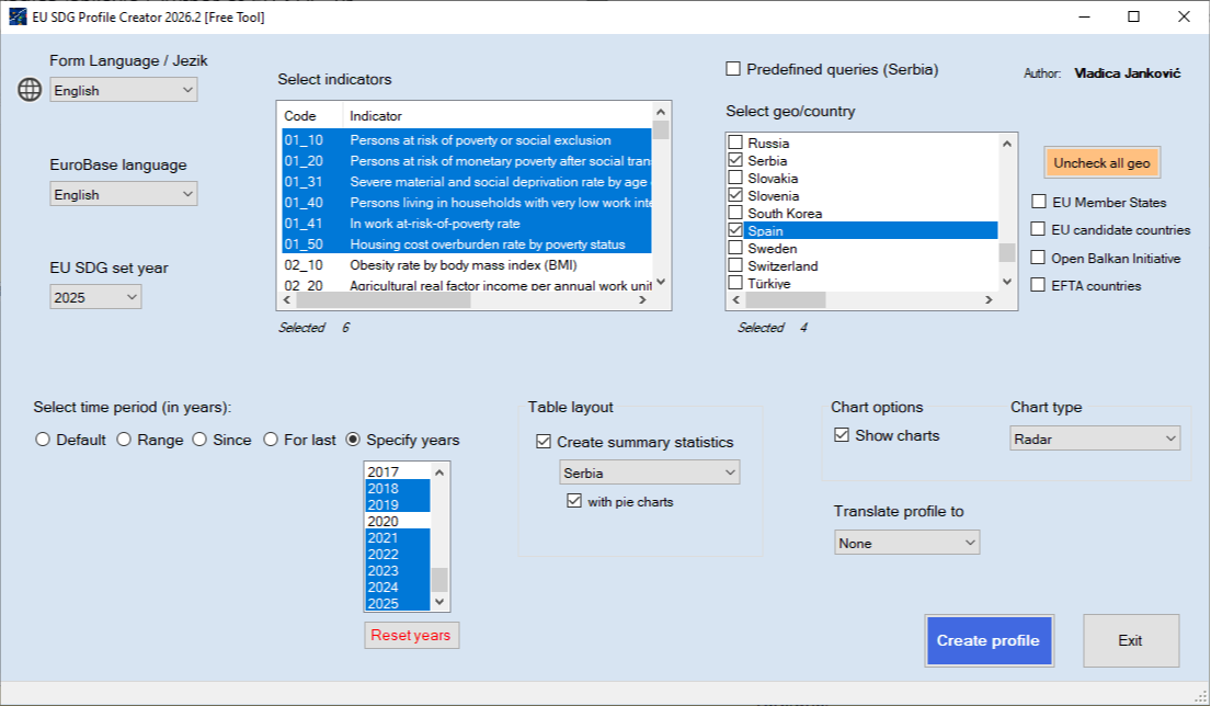 EU SDG Profile Creator app window